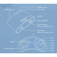 Charger l'image dans la galerie, V7HBF3DAD7915079A6DF3A01A3F932B2B69R6714915P3