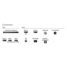 Charger l'image dans la galerie, TV intelligente Philips 32PFS6805/12 32" Full HD LED WiFi 32" Full HD LED