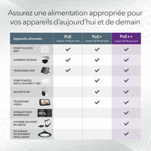 Charger l'image dans la galerie, V5HFEDDE3C0571481E65BF0FABC6BC139D1R6009817P6