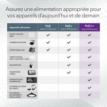 Charger l&#39;image dans la galerie, V3H4BB15398CF47CFB5DF264C36907981A1R6251932P6