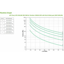 Charger l&#39;image dans la galerie, V3H21F46AB351348C6BC1D7EF7C99BF95E5R5823368P7