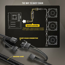 Charger l'image dans la galerie, V5H39ED276A075A894167BA01DB7071D3F3R6201829P9