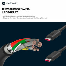 Charger l&#39;image dans la galerie, V3H70644C5966FD5097AAF1BA03BFF4ACA4R5722333P10