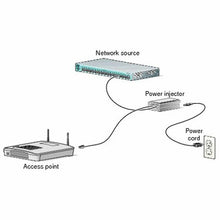 Charger l&#39;image dans la galerie, V8H5DC811714F9F7D6B6A1A42AB72247E0FR3686096P1