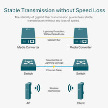 Charger l'image dans la galerie, V2H8D41C841472F5E61B8E9BDA4F5FE4369R7780165P7