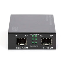 Charger l'image dans la galerie, V7H367A250911470F1BBD41F32D6CFF78FAR6402690P8