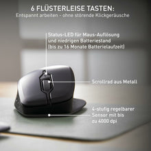 Charger l'image dans la galerie, V2H7CE7899B04634F6052EFEE10A43F2F5DR7718741P8