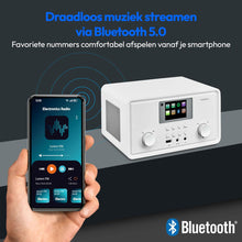 Charger l'image dans la galerie, V4HF22FCB66BC6E0611EE1C436F3DB5BBB8R6916798P7