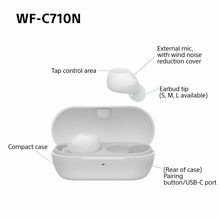 Charger l'image dans la galerie, V2HBD51AD5EA86F4D9A060AE0094DEB0BF7R7779452P8