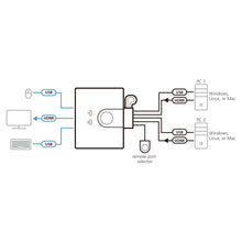 Charger l&#39;image dans la galerie, V2H0A44B729128654F5085212C8C4969459R4622153P3