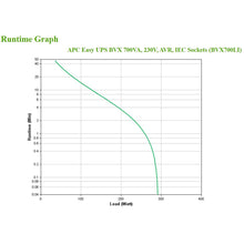 Charger l&#39;image dans la galerie, V4H2AC0AA01AE3E42CCD817791B19D59AEFR4668981P6