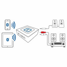 Charger l&#39;image dans la galerie, V8HF0BBBC3343EB18BE498CE511AFB922CCR3464704P2