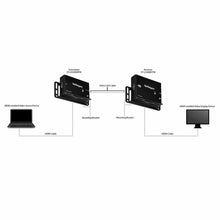 Charger l&#39;image dans la galerie, V7H524B949E5DC5B78BD87C95FA8EC22F91R4989555P6