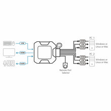 Charger l&#39;image dans la galerie, V2H0B0483D324CBFD572B6ADB5AA0D9A405R4620649P2