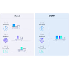 Charger l'image dans la galerie, V4HE1FF667413C21A137FD30B15BB1EE7D5R5148502P5