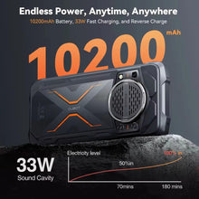 Charger l'image dans la galerie, V2H05CF29303F6A41120FE3B5518BD40B22R7797849P8