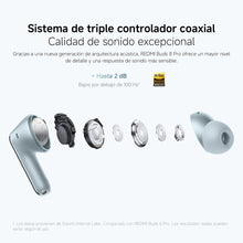 Charger l'image dans la galerie, V2HA259D54622391A882FD6A07402EB33E0R7821160P3