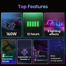 Charger l'image dans la galerie, V6HD59508C4EB6C9E2D5563D17417E234D1R7341243P10