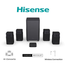 Charger l'image dans la galerie, V2H1A78ECE3FB44F6A228AB2FBDE797333DR7601305P3