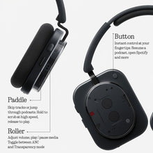Charger l'image dans la galerie, V4H4FACEB76C03382267AD006F7D7DB47F4R7496917P5