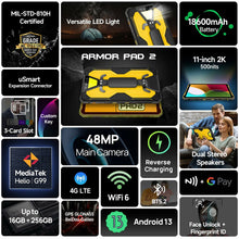 Charger l&#39;image dans la galerie, V5HB7CF3D53909CE7263E6D1AE652CCA9DCR6684796P9