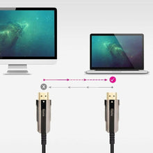 Charger l&#39;image dans la galerie, V3HB575AE886106C0DE2336B70B26995AF9R5755995P3