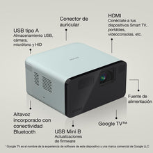 Charger l'image dans la galerie, V4H4A689B9063A05AC4E3B9807FC512E122R7512862P7