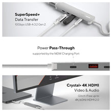 Charger l'image dans la galerie, V4H145C6C94C882C500CDD6B82367AD1B40R7438801P7