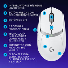 Charger l'image dans la galerie, V4H93D468774FD01D78E59E6AB204A9591CR7477511P9