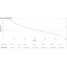 Charger l&#39;image dans la galerie, V4HFEA46C4495EC0F1FDCFC26DF8D055C9ER5462411P5
