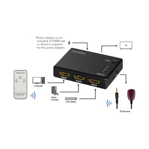 Commutateur HDMI LogiLink