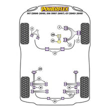 Charger l&#39;image dans la galerie, Silentblock Powerflex PFF1-815