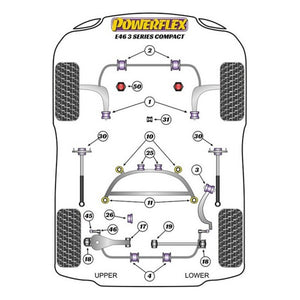 Silentblock Powerflex PFF5-4601