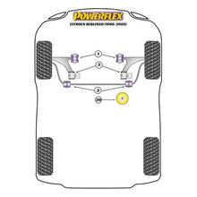 Charger l&#39;image dans la galerie, Silentblock Powerflex PFF50-306