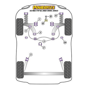 Silentblock Powerflex PFF85-410BLK