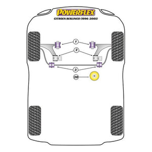 Silentblock Powerflex PFF50-420