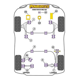 Silentblock Powerflex PFF19-1220