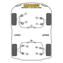 Charger l&#39;image dans la galerie, Silentblock Powerflex PFF32-401