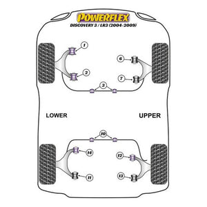 Silentblock Powerflex PFF32-401