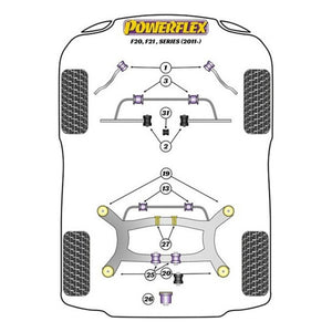 Silentblock Powerflex PFR5-1927