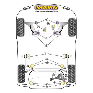 Silentblock Powerflex PFR19-1918