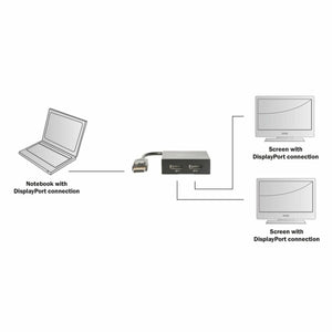 Câble DisplayPort Digitus DS-45404 (Reconditionné A+)