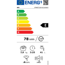 Charger l&#39;image dans la galerie, Machine à laver Aeg LTN6G7210A Couvercle supérieur